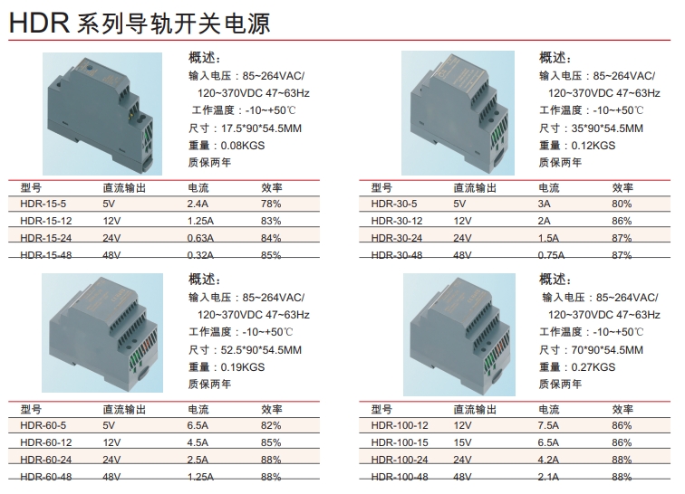 HDR 系列導(dǎo)軌開(kāi)關(guān)電源.png
