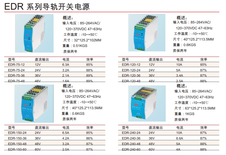 EDR 系列導(dǎo)軌開(kāi)關(guān)電源.png